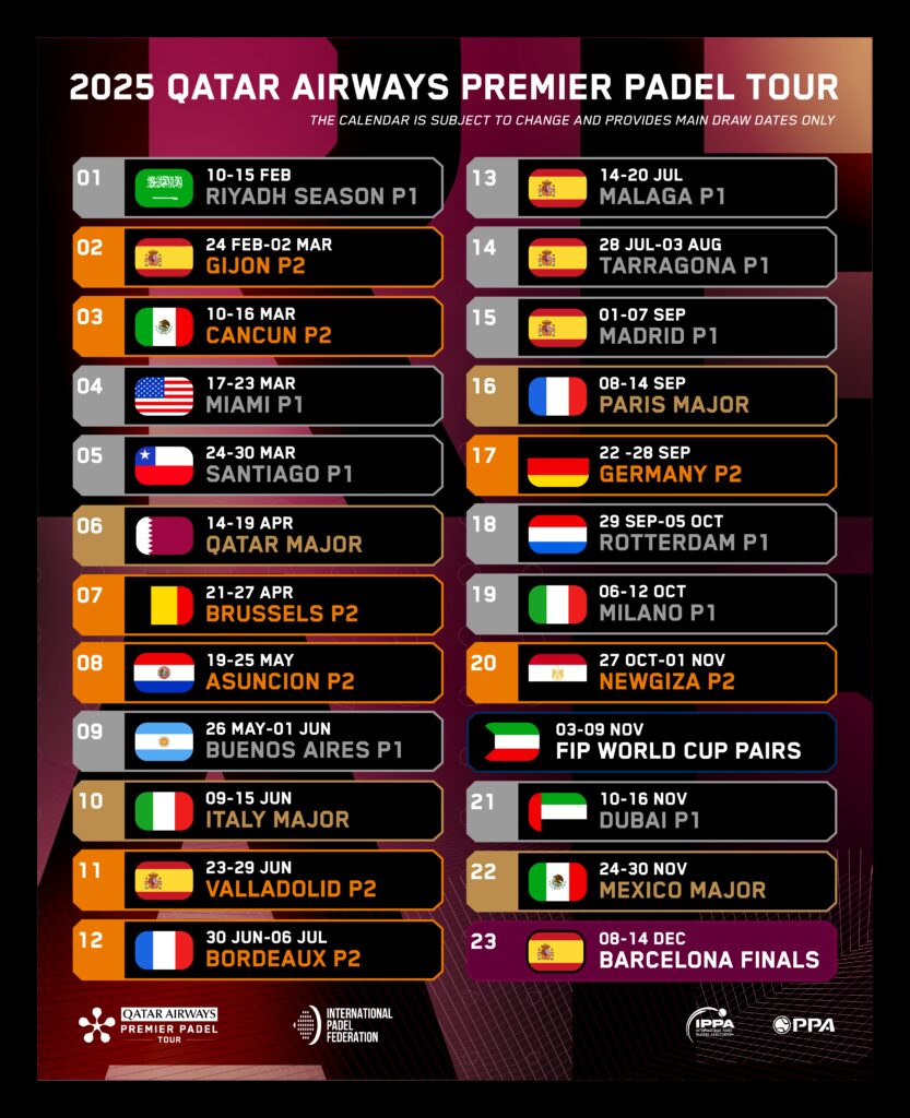 calendari padel 2025 premier padel