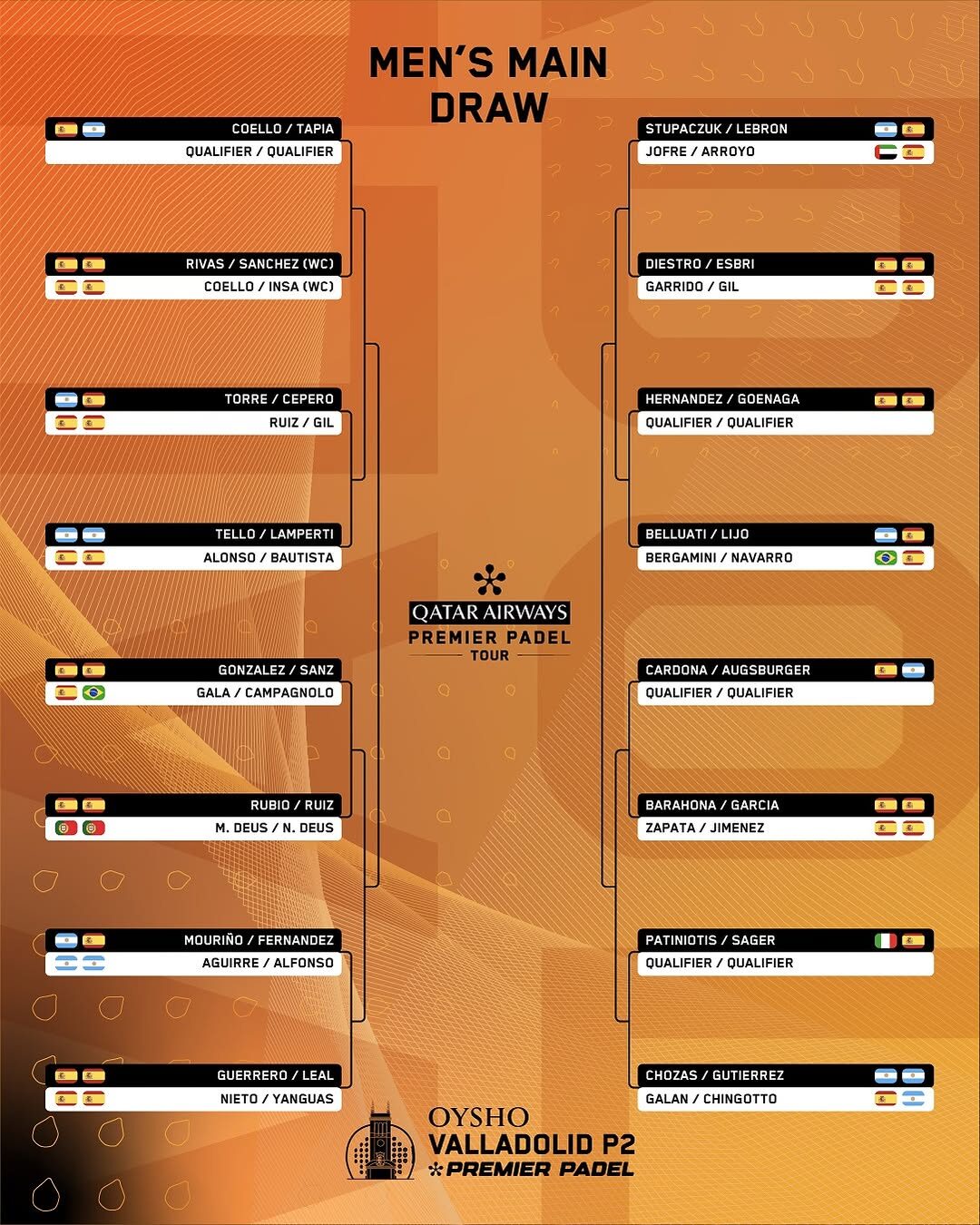 tauler valladolid p2 homes