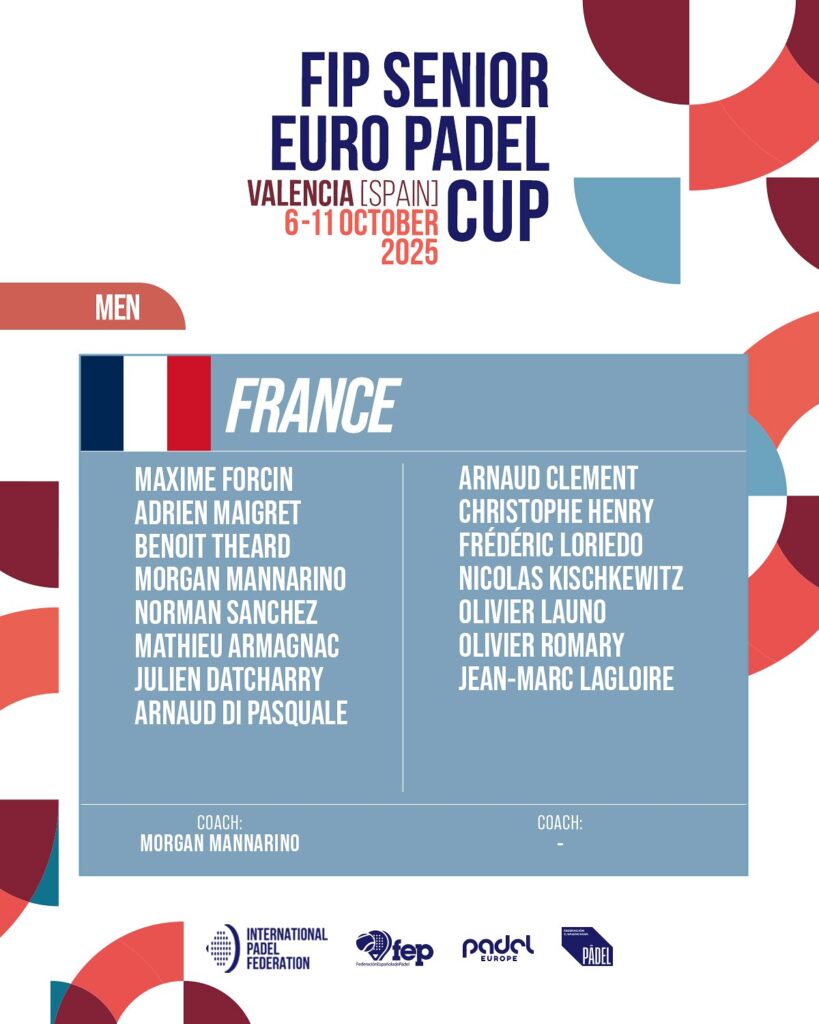  Campionats d'Europa de padel Sèniors a València