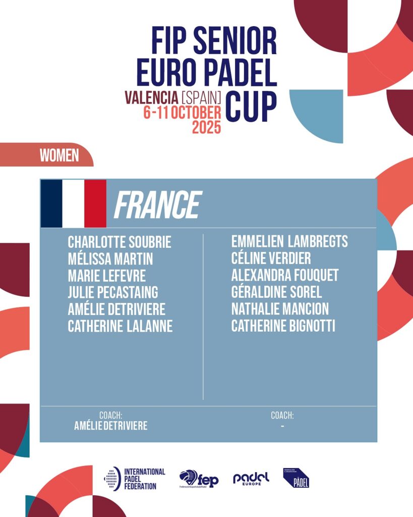  Campionats d'Europa de padel Sèniors a València